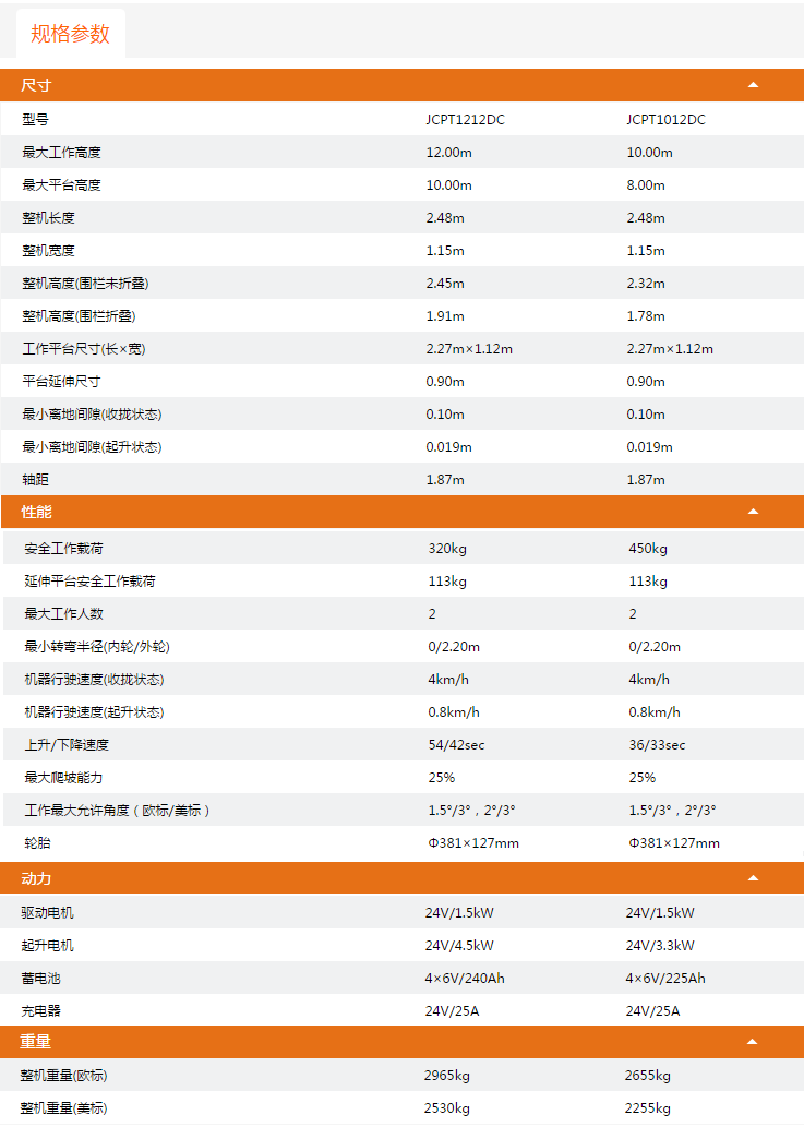 升降平臺(tái)JCPT1212DC/JCPT1012DC規(guī)格參數(shù)